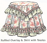 Table Cloth